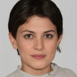 Avatar người dùng